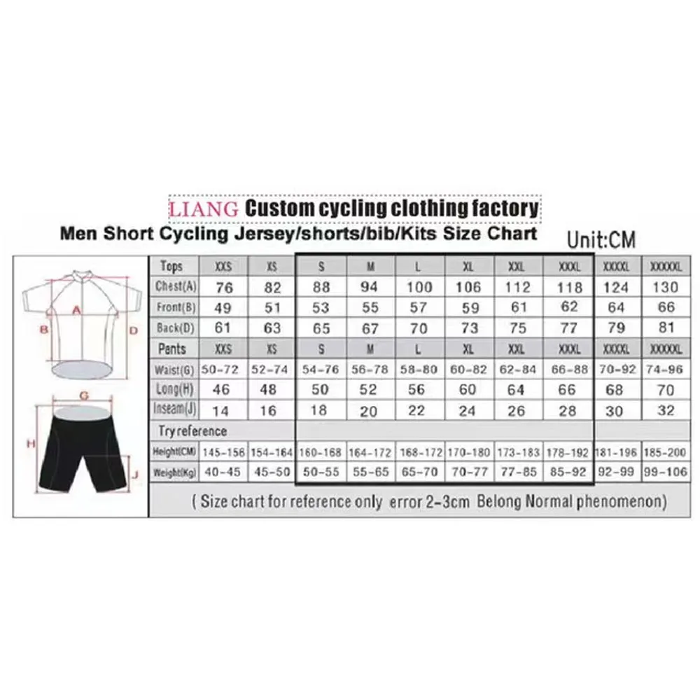 Jersey Bersepeda Jayco Alula 2 - Mountain Biking Apparel ulasan dan harga