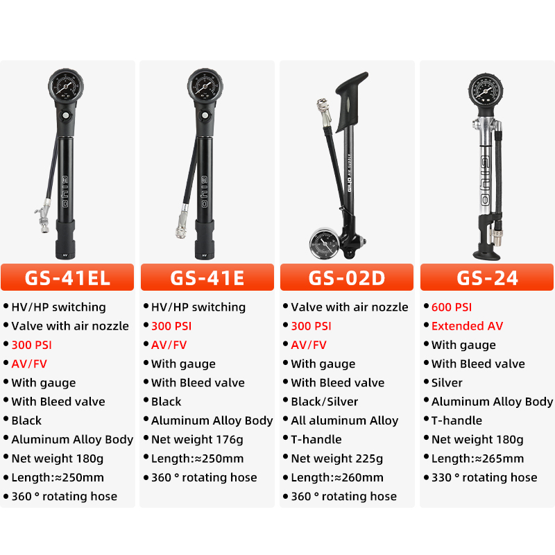 Pompa Shock udara sepeda tekan - Shock Pump Suspension ulasan dan harga