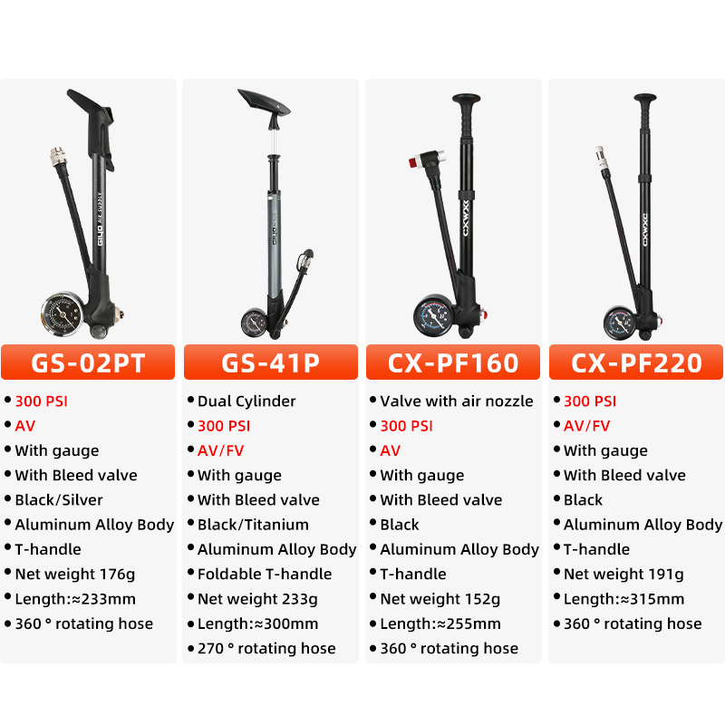 Pompa Shock udara sepeda tekan - Shock Pump Suspension ulasan dan harga